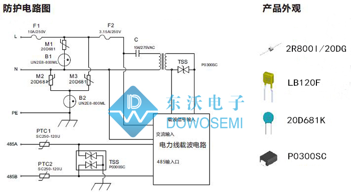 智能抄表模塊防護方案.jpg