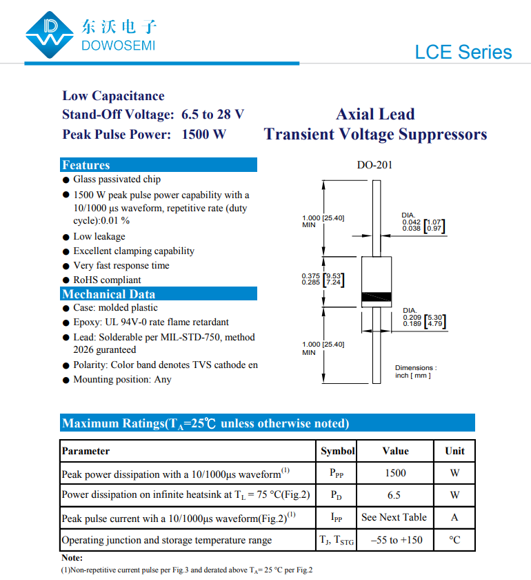 SAC系列低電容TVS二極管.png