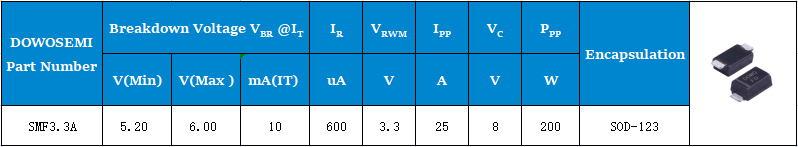 1206封裝TVS.png