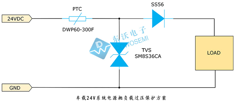 車載24V系統(tǒng)電源拋負(fù)載過壓保護方案.jpg