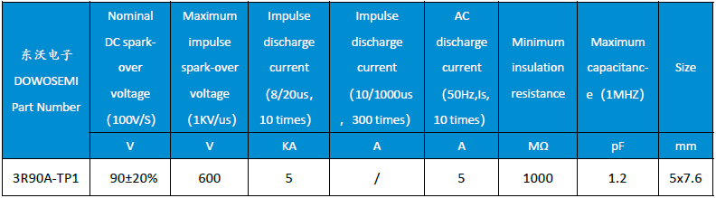 3R90A-TP1.png