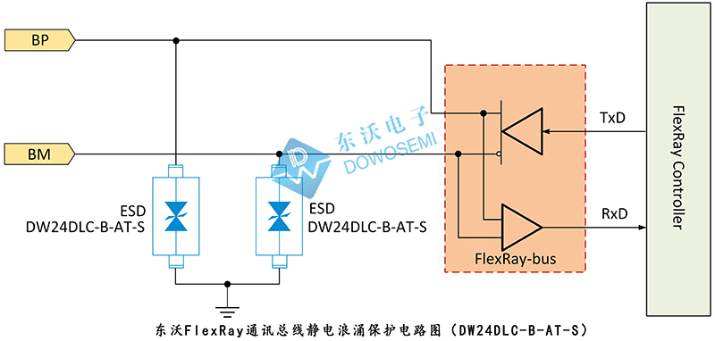 FlexRay通訊總線靜電浪涌保護電路（DW24DLC-B-AT-S）.jpg